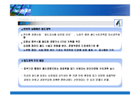 [노사관계] 2003년 철도청 파업 사례-4