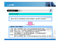 [노사관계] 2003년 철도청 파업 사례-5