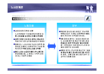 [노사관계] 2003년 철도청 파업 사례-7
