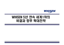 [경영전략] 휘센 WHISEN 5년 연속 세계1위의 비결과 향후 확대전략-1