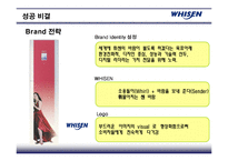 [경영전략] 휘센 WHISEN 5년 연속 세계1위의 비결과 향후 확대전략-4