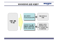 [경영전략] 휘센 WHISEN 5년 연속 세계1위의 비결과 향후 확대전략-8