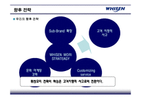 [경영전략] 휘센 WHISEN 5년 연속 세계1위의 비결과 향후 확대전략-13