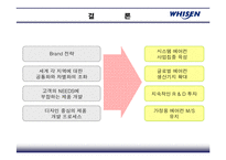 [경영전략] 휘센 WHISEN 5년 연속 세계1위의 비결과 향후 확대전략-14