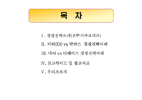 [경영론] 경쟁전략 사례-2