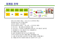 [경영론] 경쟁전략 사례-17