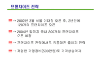 [경영론] 경쟁전략 사례-18