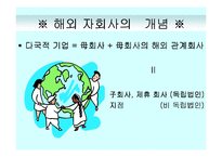 [국제경영전략] AIG의 해외 자회사 관리-4