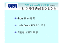 [국제경영전략] AIG의 해외 자회사 관리-12