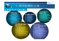 [마케팅전략] 한국암웨이 기업 분석과 마케팅 전략-4
