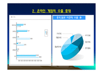 [인터넷마케팅] JCE의 프리스타일(파란) 분석&마케팅 전략-6