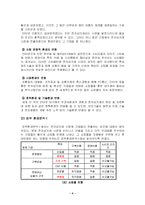 [전자상거래] 롯데닷컴 사례-4