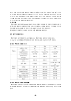 [전자상거래] 롯데닷컴 사례-6