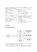 [전자상거래] 롯데닷컴 사례-11
