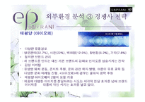 [마케팅기획서] 엔프라니 마케팅전략-16