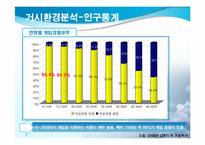 [마케팅] 인터넷게임 새로운 형식의 전투규칙 제공을 통한 유료 아이템 판매 증대 방안-8