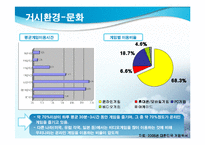 [마케팅] 인터넷게임 새로운 형식의 전투규칙 제공을 통한 유료 아이템 판매 증대 방안-9