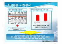 [마케팅] 인터넷게임 새로운 형식의 전투규칙 제공을 통한 유료 아이템 판매 증대 방안-10