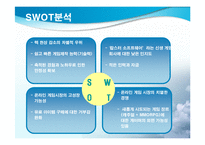 [마케팅] 인터넷게임 새로운 형식의 전투규칙 제공을 통한 유료 아이템 판매 증대 방안-17