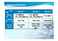 [마케팅] 인터넷게임 새로운 형식의 전투규칙 제공을 통한 유료 아이템 판매 증대 방안-18