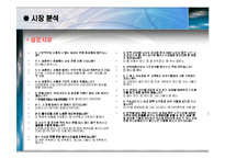 [사업 마케팅전략] 남성 화장품 및 미용 관련 서비스 매장-7