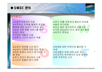 [사업 마케팅전략] 남성 화장품 및 미용 관련 서비스 매장-13