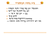 [마케팅] 웅진식품 사례-8