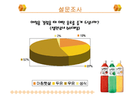 [마케팅] 웅진식품 사례-15