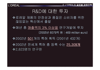 [국제경영전략] 로레알 L`OREAL 경쟁전략-7