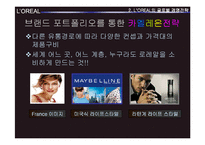 [국제경영전략] 로레알 L`OREAL 경쟁전략-10