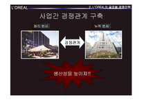 [국제경영전략] 로레알 L`OREAL 경쟁전략-13