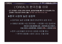 [국제경영전략] 로레알 L`OREAL 경쟁전략-20