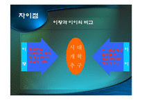 퇴계 이황의 사상과 삶에 대한 경영학적 해석 및 활용-15