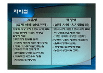 퇴계 이황의 사상과 삶에 대한 경영학적 해석 및 활용-16