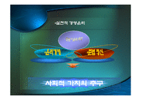 퇴계 이황의 사상과 삶에 대한 경영학적 해석 및 활용-20