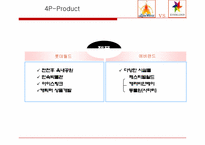 롯데월드 vs 에버랜드-3