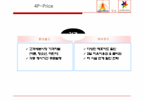 롯데월드 vs 에버랜드-4