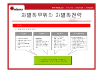 미샤 경영분석 레포트-18