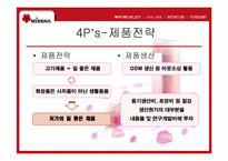 미샤 경영분석 레포트-19
