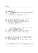 [경영전략 마케팅전략] 락앤락 LOCK& LOCK의 성공전략-7
