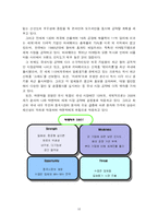 [경영전략 마케팅전략] 락앤락 LOCK& LOCK의 성공전략-16