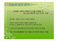 민들레영토 기업분석-13