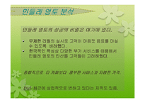 민들레영토 기업분석-14