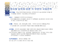 [글로벌경영] 로레알 L`oreal 국제경영전략-11