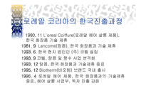 [글로벌경영] 로레알 L`oreal 국제경영전략-19