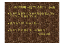 [마케팅실패사례] 롯데 초코파이 실패사례-11