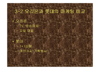 [마케팅실패사례] 롯데 초코파이 실패사례-12
