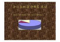 [마케팅실패사례] 롯데 초코파이 실패사례-13