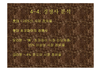 [마케팅실패사례] 롯데 초코파이 실패사례-18