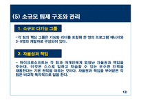 마이크로소프트의 마케팅전략-12
